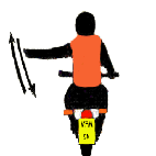 A2 Motorcycle Licence: A Complete Guide for A2 motorcycle Licence 2021